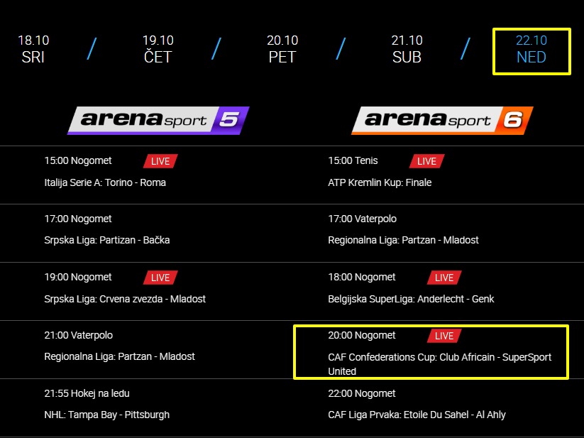 تردد قنوات ARENA SPORT الكرواتية التى ستذيع كل مباريات العودة للبطولات الأفريقية