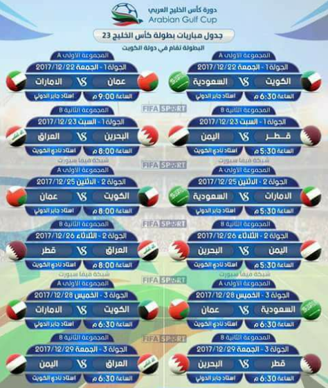 القنوات الناقلة لبطولة كأس الخليج العربي 23 على جميع الاقمار