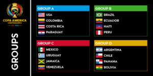 copa-2016-groups