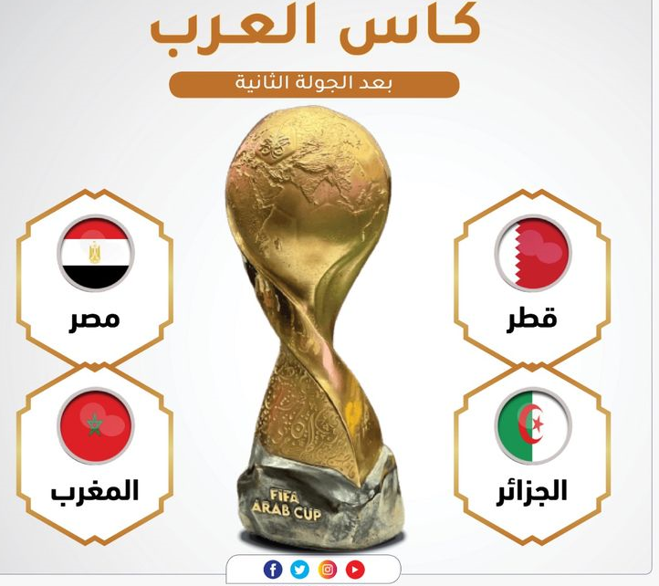 بطولة كاس العرب