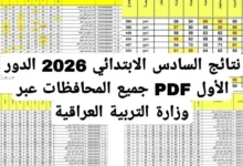نتائج السادس الابتدائي 2026