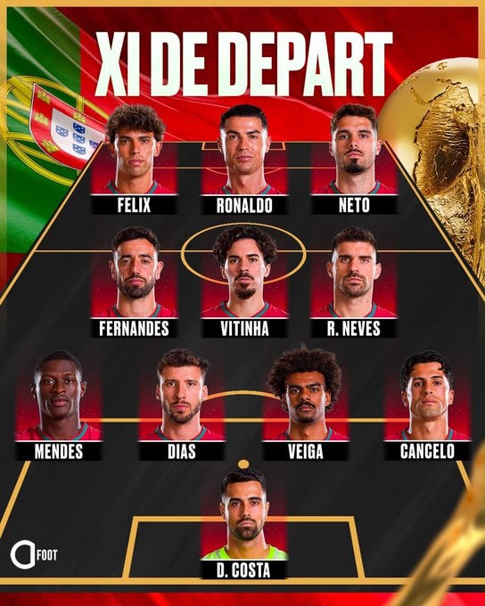 تشكيل البرتغال تشكيل البرتغال