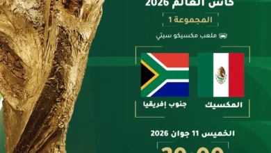 قناة الجزائرية الأرضية